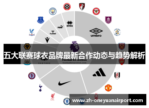 五大联赛球衣品牌最新合作动态与趋势解析